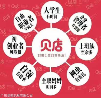 店宝宝开店真的靠谱吗,投资样板店怎么样赚钱-第1张图片-厨房小当家