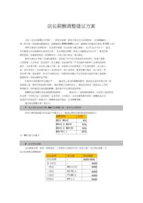 小餐饮店店长薪酬方案,餐厅店长待遇怎么样啊-第2张图片-厨房小当家 小餐饮店店长薪酬方案,餐厅店长待遇怎么样啊-第2张图片-厨房小当家