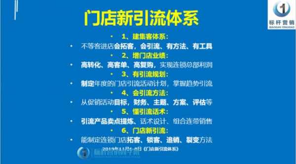 餐饮怎么样吸引客户(我开了一家餐饮小门店,怎样营销拓客,才能拓客引流)-第3张图片-厨房小当家 餐饮怎么样吸引客户(我开了一家餐饮小门店,怎样营销拓客,才能拓客引流)-第3张图片-厨房小当家