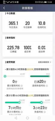 在合肥生意怎么样(2021年合肥网约车司机真实收入)-第1张图片-厨房小当家 在合肥生意怎么样(2021年合肥网约车司机真实收入)-第1张图片-厨房小当家