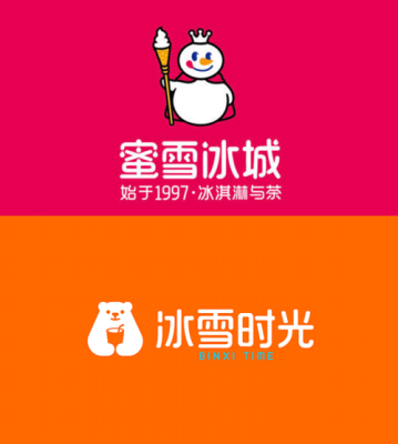 密雪时光怎么样(甜雪时光和蜜雪冰城有什么关系)-第3张图片-厨房小当家 密雪时光怎么样(甜雪时光和蜜雪冰城有什么关系)-第3张图片-厨房小当家