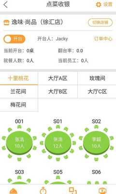 餐饮大师系统怎么样(餐饮大师软件)-第1张图片-厨房小当家 餐饮大师系统怎么样(餐饮大师软件)-第1张图片-厨房小当家