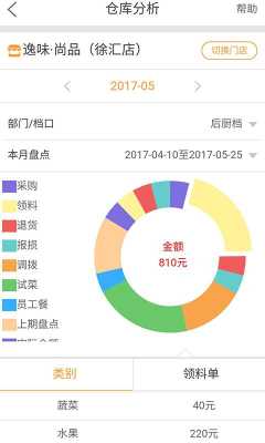 餐饮大师系统怎么样(餐饮大师软件)-第3张图片-厨房小当家 餐饮大师系统怎么样(餐饮大师软件)-第3张图片-厨房小当家