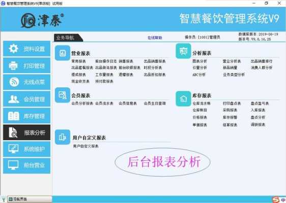 餐饮大师系统怎么样(餐饮大师软件)-第2张图片-厨房小当家 餐饮大师系统怎么样(餐饮大师软件)-第2张图片-厨房小当家