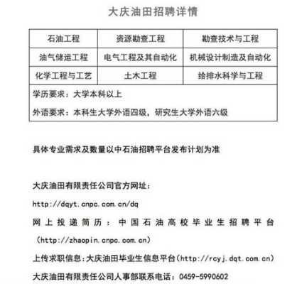 油田哪里有鸡（黑龙江城市简称顺口溜）-第2张图片-厨房小当家