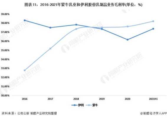 牛奶代理前景怎么样(牛奶代理商的利润如何)-第1张图片-厨房小当家 牛奶代理前景怎么样(牛奶代理商的利润如何)-第1张图片-厨房小当家