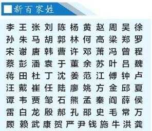果氏100怎么样(彝族果姓氏的来历)-第2张图片-厨房小当家 果氏100怎么样(彝族果姓氏的来历)-第2张图片-厨房小当家