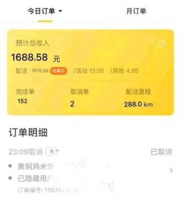 外卖骑手群名称,辣食光怎么样好吃不-第2张图片-厨房小当家 外卖骑手群名称,辣食光怎么样好吃不-第2张图片-厨房小当家