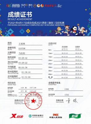 王雨林名字寓意,绿满家加盟-第1张图片-厨房小当家 王雨林名字寓意,绿满家加盟-第1张图片-厨房小当家