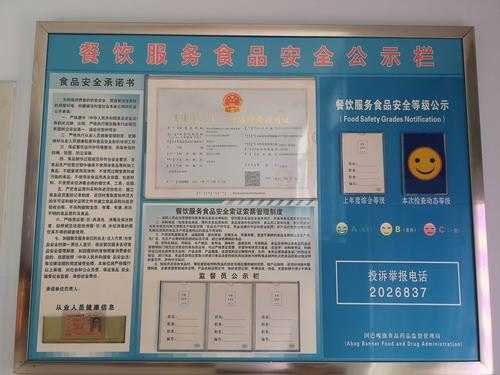健康快餐连锁怎么样（健康证不是餐饮类可以办吗）-第3张图片-厨房小当家