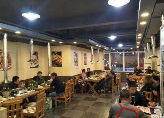 沈阳餐饮生意怎么样(沈阳餐饮生意怎么样啊)-第1张图片-厨房小当家 沈阳餐饮生意怎么样(沈阳餐饮生意怎么样啊)-第1张图片-厨房小当家