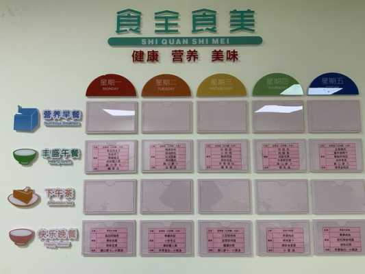 怎么样经营病人餐厅(怎么样经营病人餐厅呢)-第3张图片-厨房小当家 怎么样经营病人餐厅(怎么样经营病人餐厅呢)-第3张图片-厨房小当家
