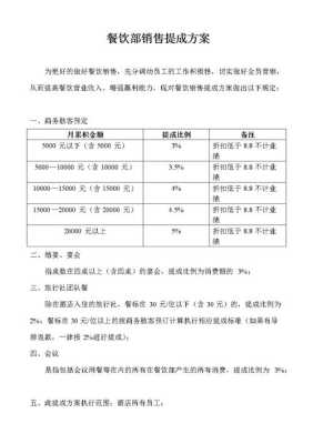 餐饮怎么样提升效益(餐厅如何提升盈利模式)-第2张图片-厨房小当家 餐饮怎么样提升效益(餐厅如何提升盈利模式)-第2张图片-厨房小当家