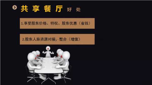 餐厅怎么样吸引客源(饭店经营管理怎样吸引客源)-第1张图片-厨房小当家 餐厅怎么样吸引客源(饭店经营管理怎样吸引客源)-第1张图片-厨房小当家