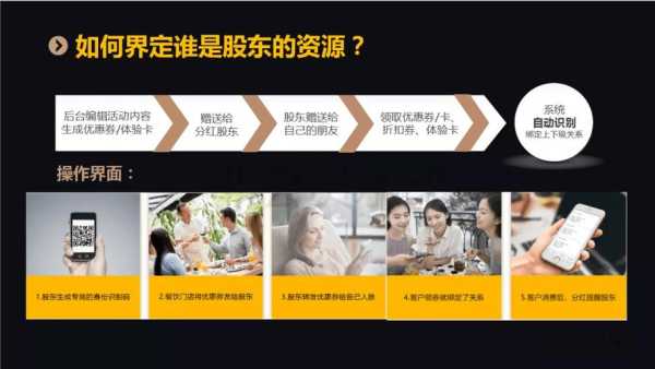 餐厅怎么样吸引客源(饭店经营管理怎样吸引客源)-第2张图片-厨房小当家 餐厅怎么样吸引客源(饭店经营管理怎样吸引客源)-第2张图片-厨房小当家