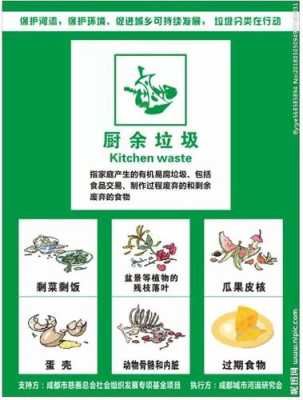 为什么将剩菜剩饭等厨余垃圾投放进垃圾桶前要先将汤之沥干,剩菜汤倒哪里比较好-第2张图片-厨房小当家 为什么将剩菜剩饭等厨余垃圾投放进垃圾桶前要先将汤之沥干,剩菜汤倒哪里比较好-第2张图片-厨房小当家