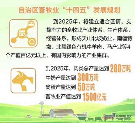 涮羊肉前景怎么样（肉羊全产业链发展前景）-第2张图片-厨房小当家