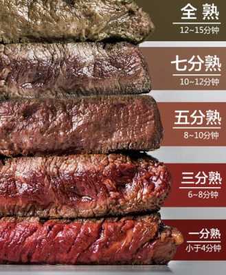 超市哪里有卖牛排(牛排哪里有的卖)-第3张图片-厨房小当家 超市哪里有卖牛排(牛排哪里有的卖)-第3张图片-厨房小当家