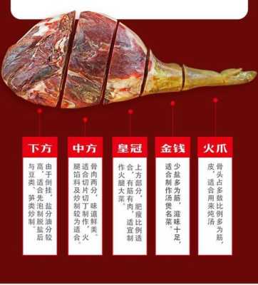 宣威火腿哪里有卖(昆明哪里有老浦家买宣威火腿的)-第3张图片-厨房小当家 宣威火腿哪里有卖(昆明哪里有老浦家买宣威火腿的)-第3张图片-厨房小当家