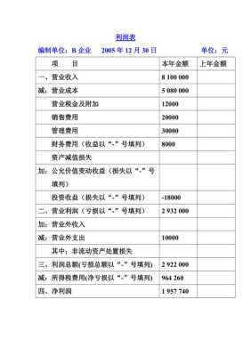 西面来风利润怎么样(批发蔬菜怎样计算利润)-第2张图片-厨房小当家 西面来风利润怎么样(批发蔬菜怎样计算利润)-第2张图片-厨房小当家