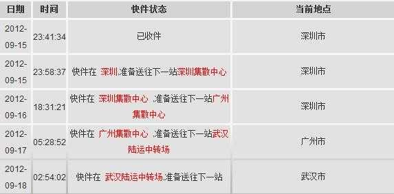 广州哪里有北京菜(广东到北京快递恢复了吗)-第3张图片-厨房小当家 广州哪里有北京菜(广东到北京快递恢复了吗)-第3张图片-厨房小当家