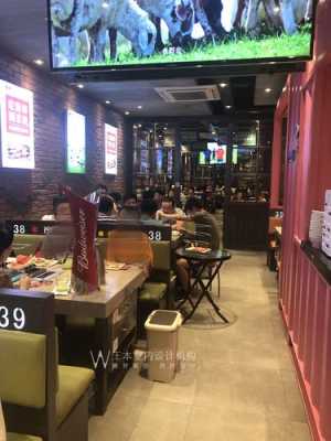 无烟烧烤店怎么样(北京!在市区开烧烤店.室内烤串用无烟碳.正府让吗!不让露天烧烤.室内无烟碳烤应该没事吧)-第2张图片-厨房小当家 无烟烧烤店怎么样(北京!在市区开烧烤店.室内烤串用无烟碳.正府让吗!不让露天烧烤.室内无烟碳烤应该没事吧)-第2张图片-厨房小当家