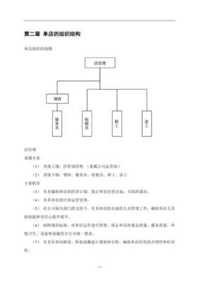 餐厅是怎么样运作的(餐饮企业运营与管理的方法和特点)-第1张图片-厨房小当家 餐厅是怎么样运作的(餐饮企业运营与管理的方法和特点)-第1张图片-厨房小当家