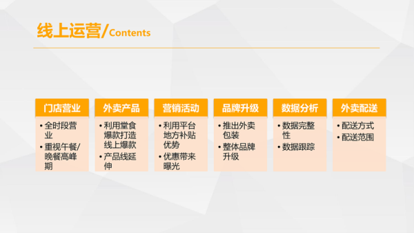 24小时餐饮怎么样(餐饮24小时运营基本条件)-第1张图片-厨房小当家 24小时餐饮怎么样(餐饮24小时运营基本条件)-第1张图片-厨房小当家