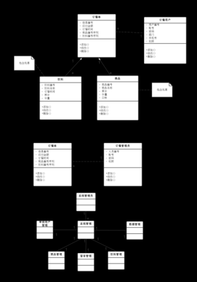 怎么样发展团体订餐(怎么样发展团体订餐业务)-第3张图片-厨房小当家 怎么样发展团体订餐(怎么样发展团体订餐业务)-第3张图片-厨房小当家