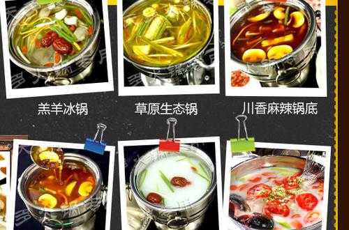 小火锅前景怎么样(小火锅前景怎么样啊)-第3张图片-厨房小当家 小火锅前景怎么样(小火锅前景怎么样啊)-第3张图片-厨房小当家