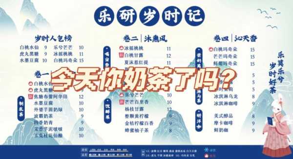 乐妍奶茶是品牌吗,乐研茶加盟怎么样赚钱吗-第2张图片-厨房小当家 乐妍奶茶是品牌吗,乐研茶加盟怎么样赚钱吗-第2张图片-厨房小当家