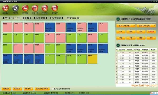 快点点餐饮软件怎么样(快点点餐饮软件怎么样啊)-第3张图片-厨房小当家 快点点餐饮软件怎么样(快点点餐饮软件怎么样啊)-第3张图片-厨房小当家