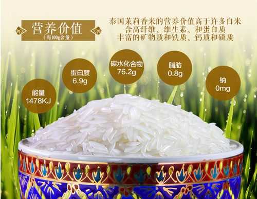 为什么泰国香米是原料进口,国内生产,泰国哪里产香米最好-第1张图片-厨房小当家 为什么泰国香米是原料进口,国内生产,泰国哪里产香米最好-第1张图片-厨房小当家