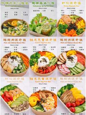 想开店,投资餐饮行业怎么样,开轻食饭店怎么样赚钱-第2张图片-厨房小当家 想开店,投资餐饮行业怎么样,开轻食饭店怎么样赚钱-第2张图片-厨房小当家