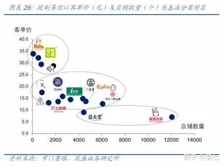 蜜雪冰城优势劣势分析,蜜雪冰城投资怎么样知乎-第3张图片-厨房小当家 蜜雪冰城优势劣势分析,蜜雪冰城投资怎么样知乎-第3张图片-厨房小当家