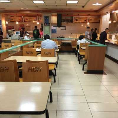 快餐利润多少啊,洋快餐店-第1张图片-厨房小当家 快餐利润多少啊,洋快餐店-第1张图片-厨房小当家