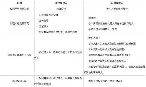 怎么样成为区域代理(怎么样成为区域代理人)-第1张图片-厨房小当家 怎么样成为区域代理(怎么样成为区域代理人)-第1张图片-厨房小当家