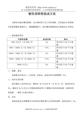 餐饮怎么样提成才好(餐饮怎么样提成才好一点)-第2张图片-厨房小当家 餐饮怎么样提成才好(餐饮怎么样提成才好一点)-第2张图片-厨房小当家