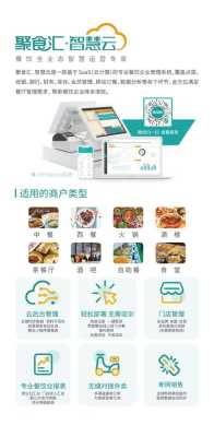 智慧云餐饮软件怎么样(智慧云如何关闭)-第1张图片-厨房小当家 智慧云餐饮软件怎么样(智慧云如何关闭)-第1张图片-厨房小当家