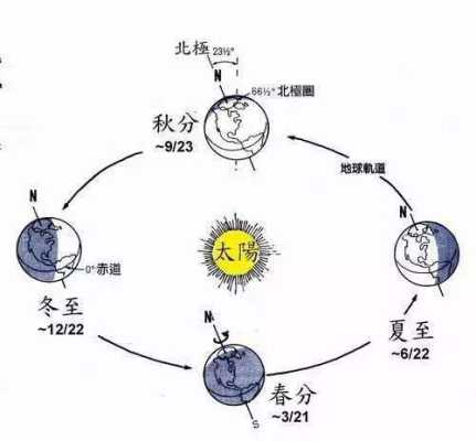色诱四季怎么样(什么是四季色)-第3张图片-厨房小当家 色诱四季怎么样(什么是四季色)-第3张图片-厨房小当家