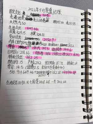 一个超市一天的营业额在3000他的利润是多少,主要经营,烟,酒,生活用品,30个点利润怎么样计算-第2张图片-厨房小当家 一个超市一天的营业额在3000他的利润是多少,主要经营,烟,酒,生活用品,30个点利润怎么样计算-第2张图片-厨房小当家