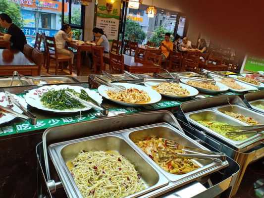 素食自助餐厅可以赢利吗,自助餐前景怎么样啊-第1张图片-厨房小当家 素食自助餐厅可以赢利吗,自助餐前景怎么样啊-第1张图片-厨房小当家
