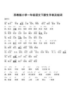 哩有几个读音并组词,好吃得一哔加盟费多少-第3张图片-厨房小当家