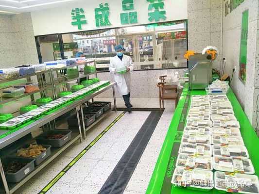 想开个菜店生意怎么样(小区门口开菜店利润怎么样)-第2张图片-厨房小当家 想开个菜店生意怎么样(小区门口开菜店利润怎么样)-第2张图片-厨房小当家