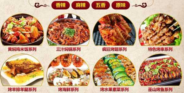 聚义厅烧烤怎么样(聚义厅烧烤怎么样好吃吗)-第1张图片-厨房小当家 聚义厅烧烤怎么样(聚义厅烧烤怎么样好吃吗)-第1张图片-厨房小当家