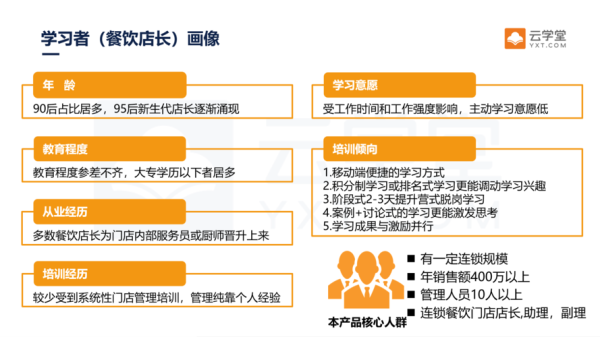 餐饮怎么样管理者(餐饮管理者具备的能力)-第1张图片-厨房小当家 餐饮怎么样管理者(餐饮管理者具备的能力)-第1张图片-厨房小当家