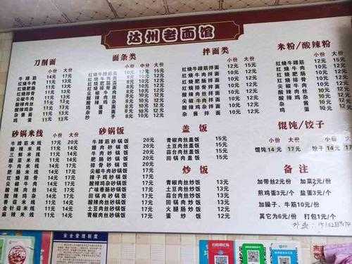 达州哪里有好吃的（达州十大面馆）-第1张图片-厨房小当家