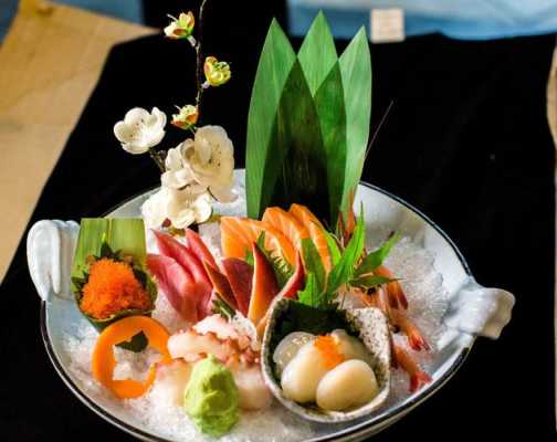 日本料理前景怎么样(日本料理前景如何)-第2张图片-厨房小当家 日本料理前景怎么样(日本料理前景如何)-第2张图片-厨房小当家