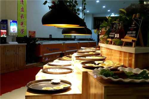 中式自助快餐利润怎么样(中式自助快餐利润怎么样啊)-第3张图片-厨房小当家 中式自助快餐利润怎么样(中式自助快餐利润怎么样啊)-第3张图片-厨房小当家
