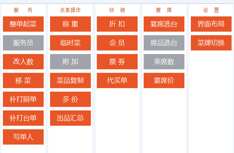 餐饮软件公司怎么样(餐饮管理软件排名都有哪些)-第1张图片-厨房小当家 餐饮软件公司怎么样(餐饮管理软件排名都有哪些)-第1张图片-厨房小当家